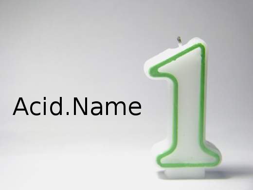 Блогу программиста  Acid.Name 1 год !